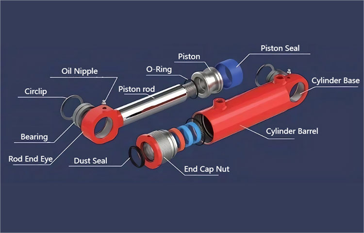 Analiza razlogov in rešitev za hidravlični cilinder v hidravličnem sistemu?